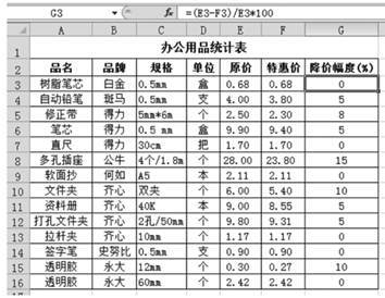 Excel辦公用品銷售數(shù)據(jù)處理與分析