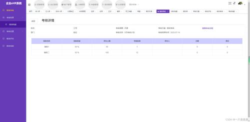 基于Java開發(fā)的企業(yè)人力資源管理EHR系統源碼解析